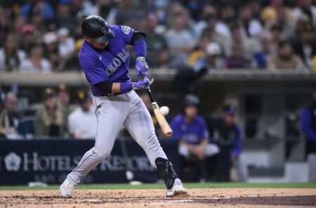 Top Available Milwaukee Brewers MLB Free Agent Targets Jose Iglesias Milwaukee Brewers mlb free agents